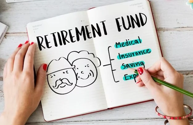 retirement financial plan risk assessment senior concept